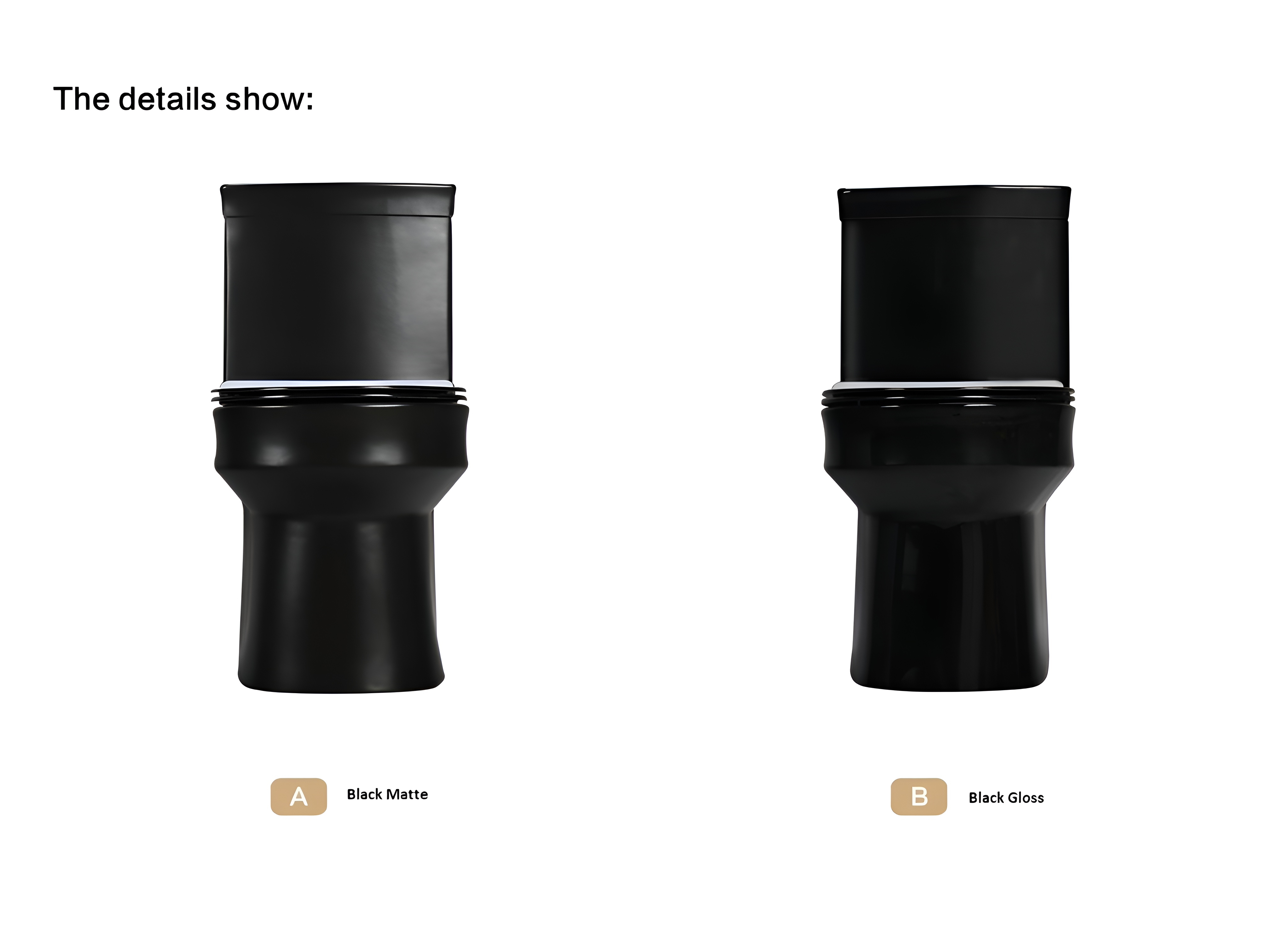 High Gloss Jet Black 2K Acrylic Urethane, 4:1 Gallon Fast